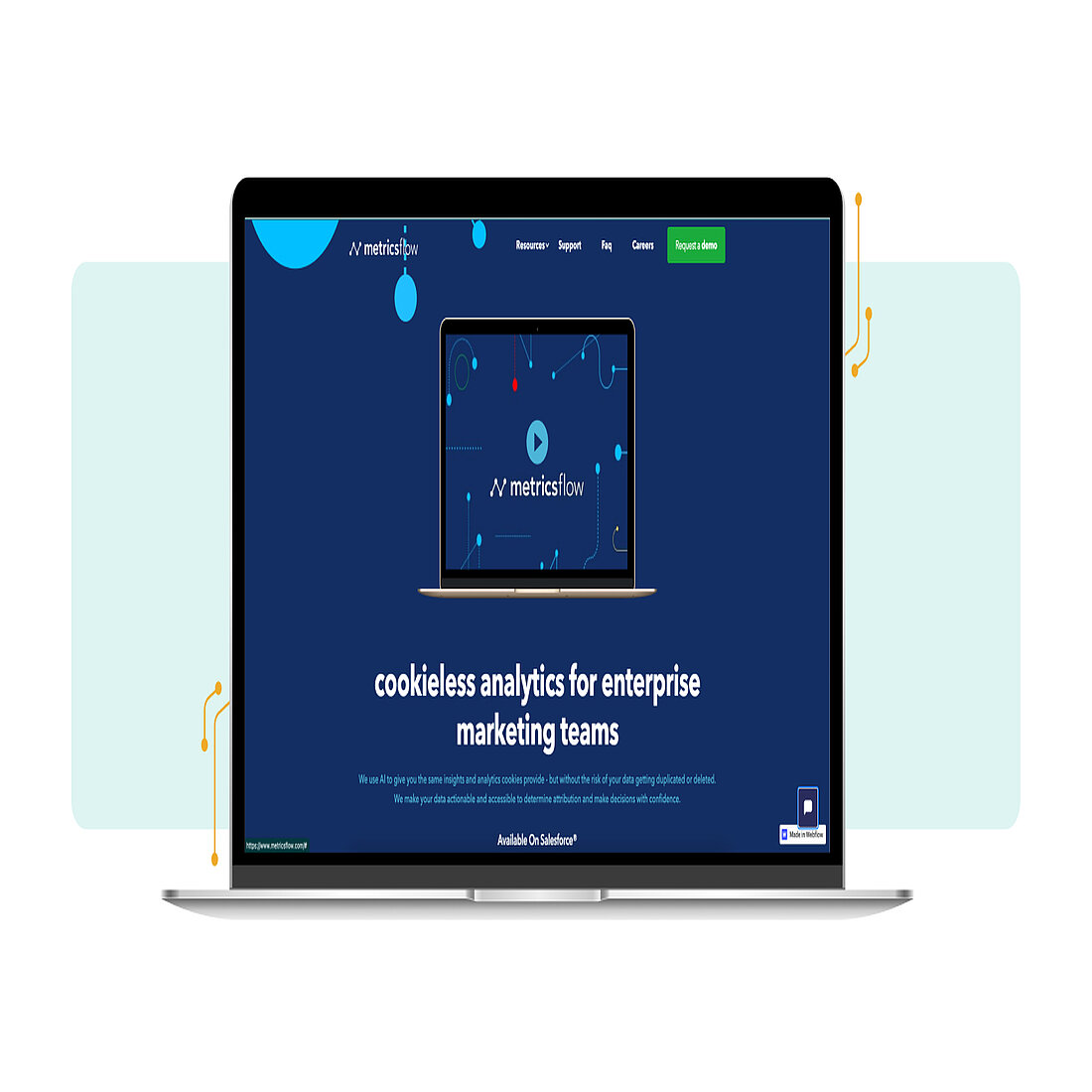 Cookieless tracking solution - Metricsflow - TWIPLA Website Intelligence