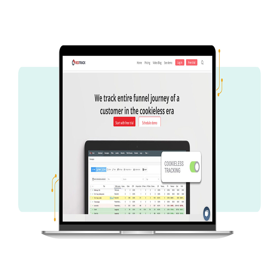 Cookieless tracking solution - Redtrack - TWIPLA Website Intelligence