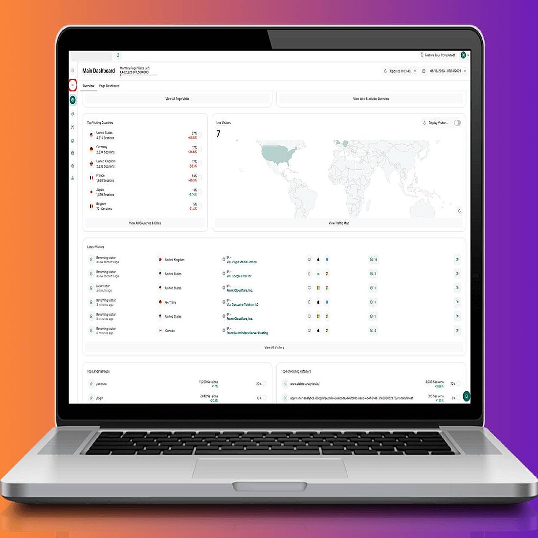 Visitor Analytics surpasses the GDPR compliance of Hotjar