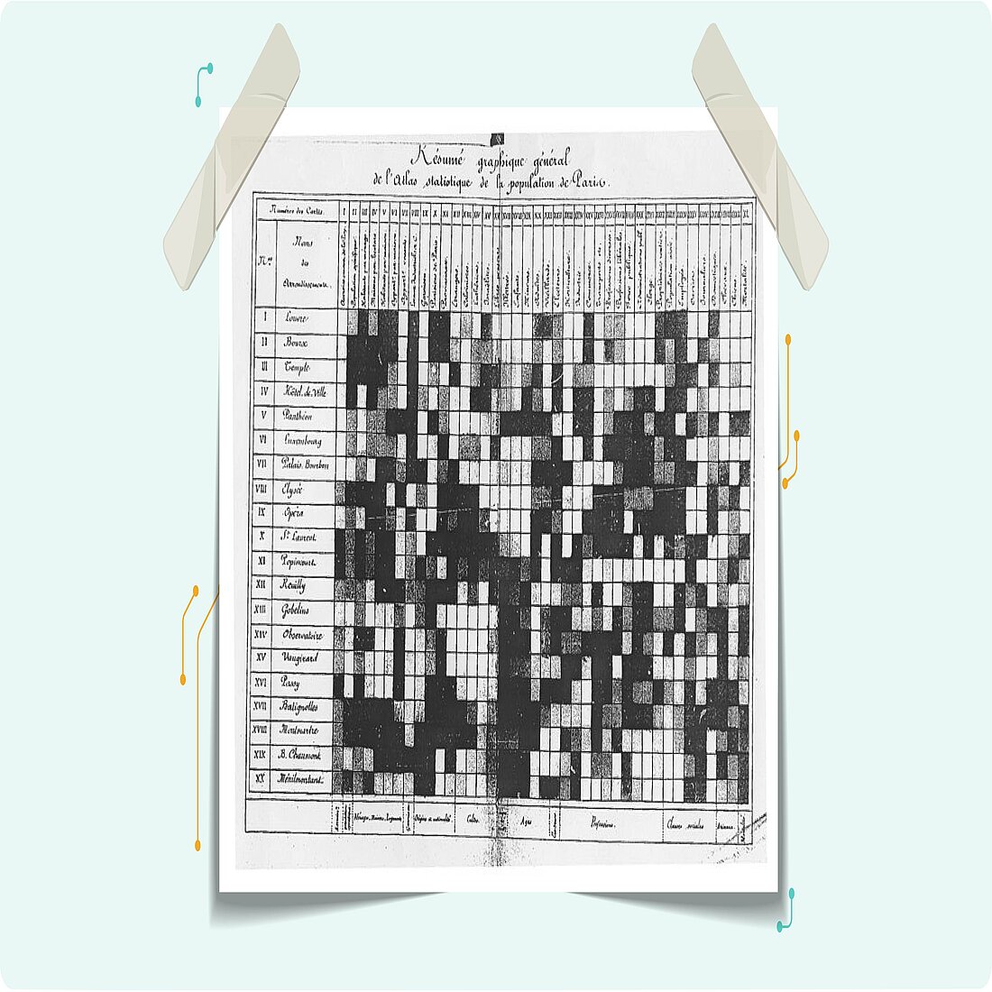 What Are Heatmaps? The Only Guide You Need