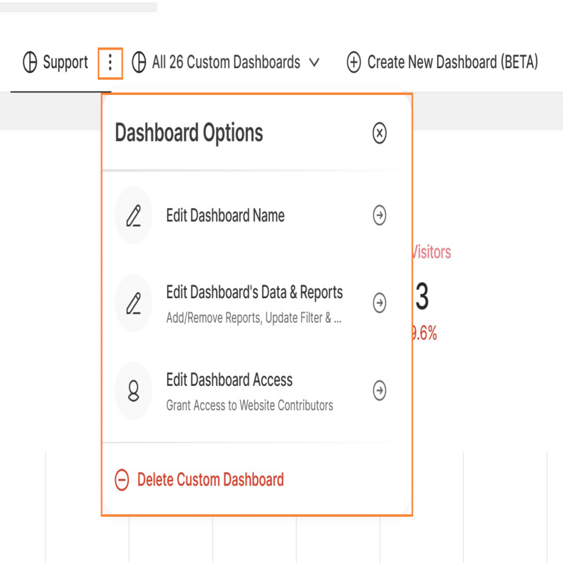 Custom Dashboard Options