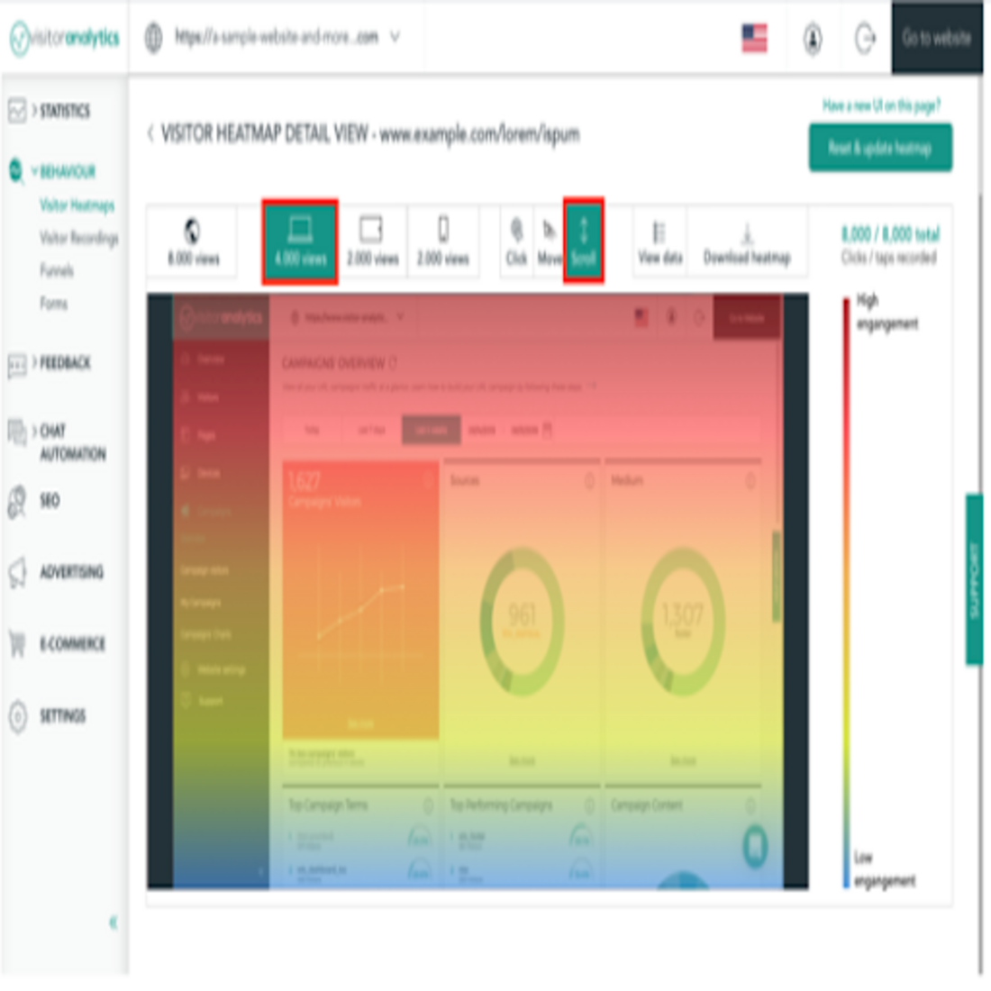 TWIPLA website heatmap example