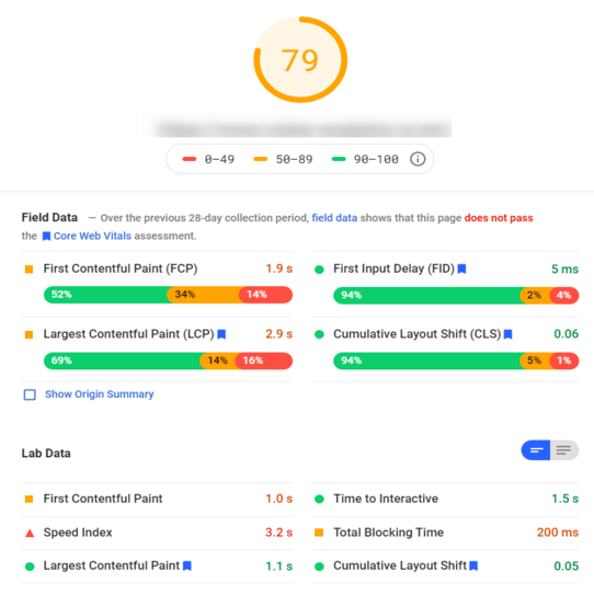 A Full Guide on How to Speed up Site Page Load Time